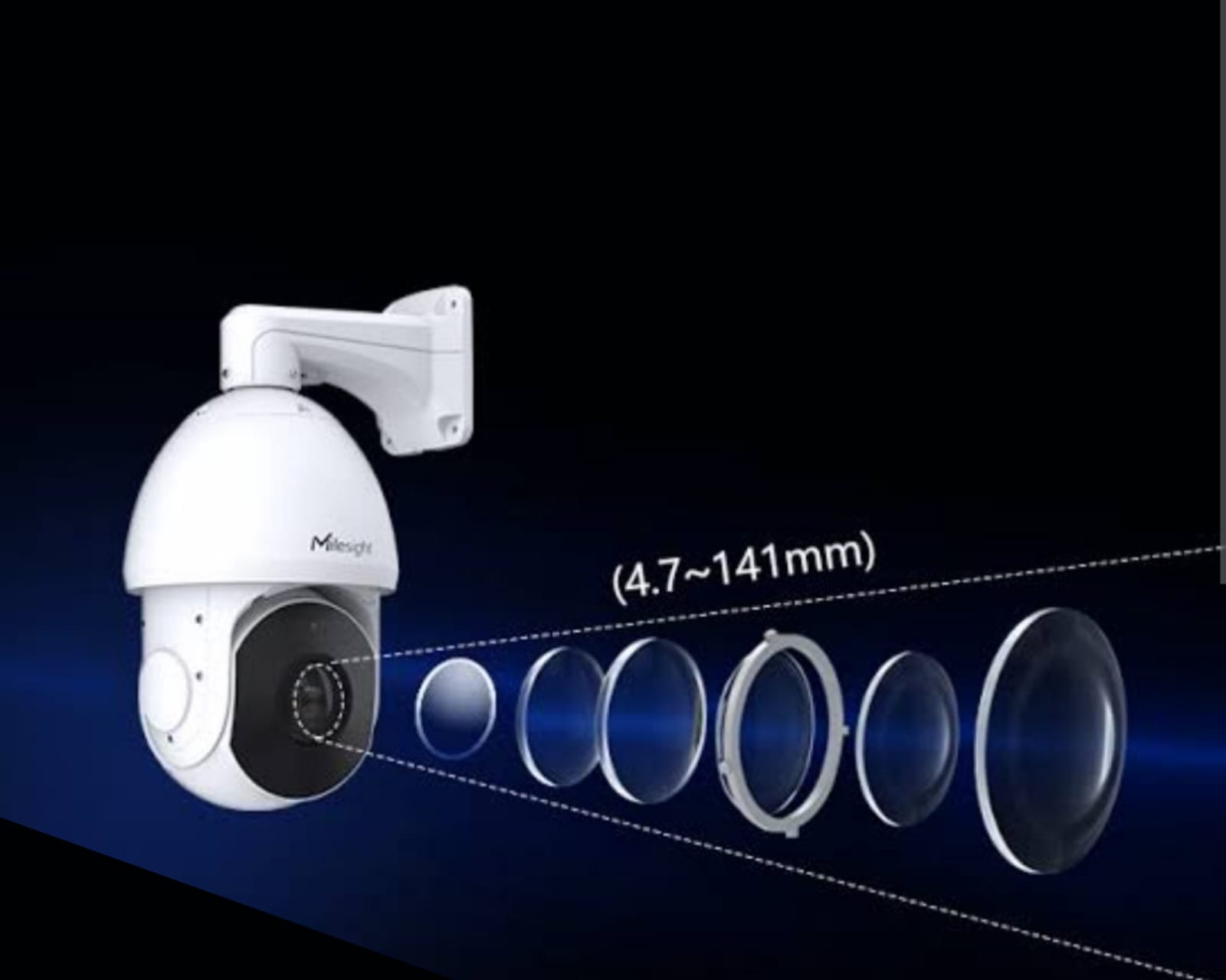 Sine Wave Technologies & Security System