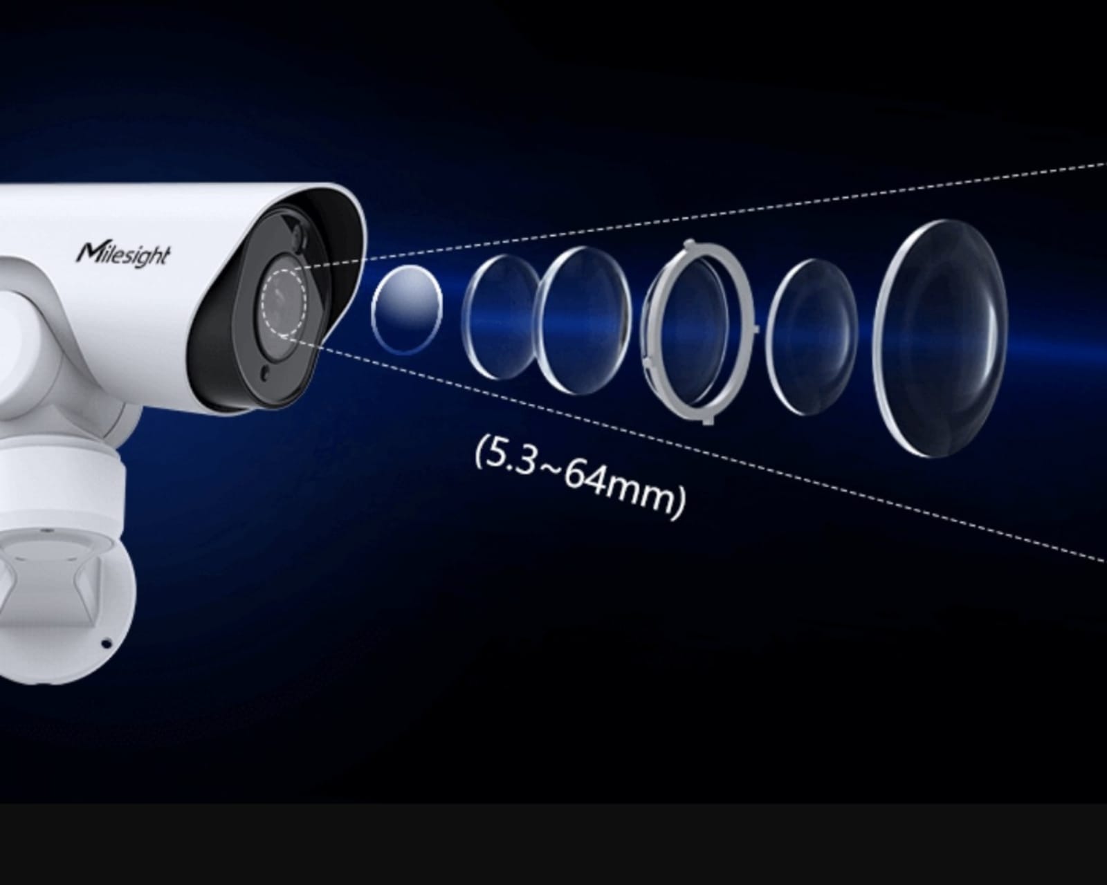 Sine Wave Technologies & Security System