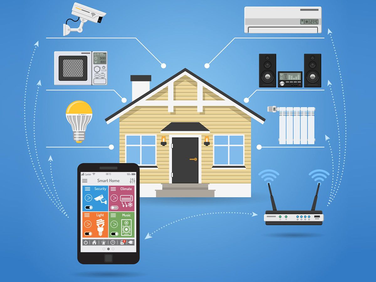 Sine Wave Technologies & Security System